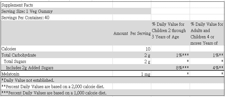 Sundance - 兒童褪黑激素1毫克軟糖 天然櫻桃口味 40粒素食軟糖-產品圖片 3