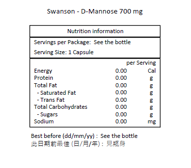 SWANSON D-甘露糖 700毫克 60粒膠囊-產品圖片 2