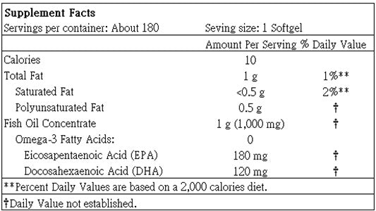 NOW Foods - 奧米加-3 魚油 (180 EPA / 120 DHA) 180粒軟膠囊-產品圖片 2