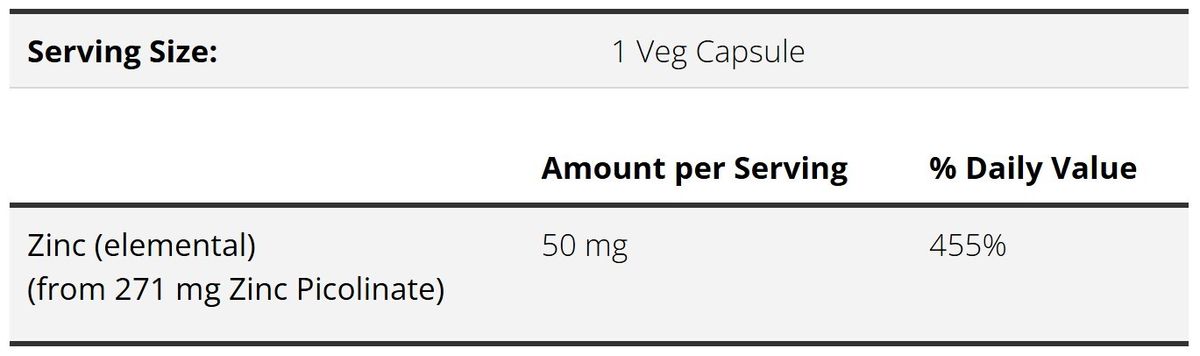 NOW Foods 吡啶甲酸鋅 50 毫克 - 120 粒素食膠囊-產品圖片 3