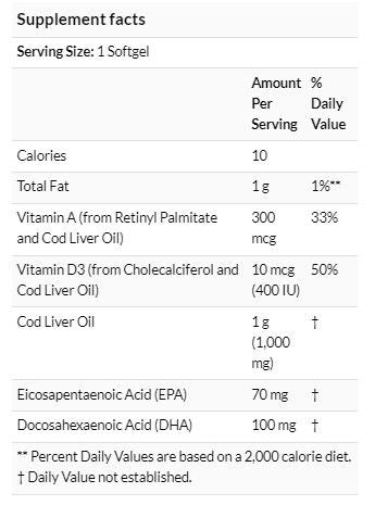 NOW Foods 三倍强效鱈魚肝油 1000毫克 180粒 加入維他命A和維他命D3 omega3 骨骼 心血管健康-產品圖片 3