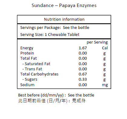 Sundance 木瓜酶咀嚼片 天然熱帶風味 100片-產品圖片 2