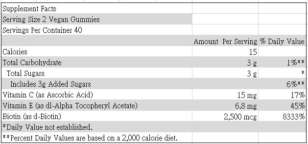 Sundance - 美髮護膚強甲 生物素2,500微克 80粒素食軟糖 [原裝平行進口]