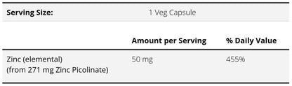 NOW Foods 吡啶甲酸鋅 50 毫克 - 120 粒素食膠囊 [香港行貨]
