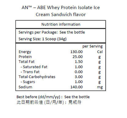 APPLIED NUTRITION ABE 分離乳清蛋白粉 冰淇淋三明治味 2磅 ( 907 克) [平行進口]