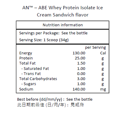 APPLIED NUTRITION ABE 分離乳清蛋白粉 冰淇淋三明治味 2磅 ( 907 克)－產品圖片 2