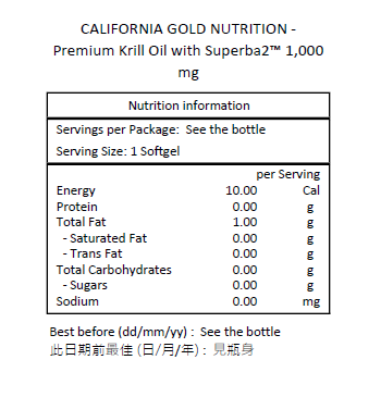 CALIFORNIA GOLD NUTRITION 優質磷蝦油 (含 Superba2™) 1000 毫克 60粒軟膠囊－產品圖片 2