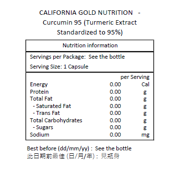 CALIFORNIA GOLD NUTRITION 薑黃素 95 (薑黃萃取物標準化為 95%) 30 粒素食膠囊 (每粒 500 毫克)－產品圖片 2