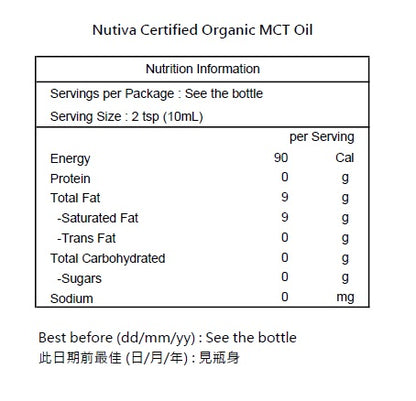 nutiva 有機 MCT 中鏈甘油三酯油 100% 提取自有機椰子  1.18 公升 [平行進口]