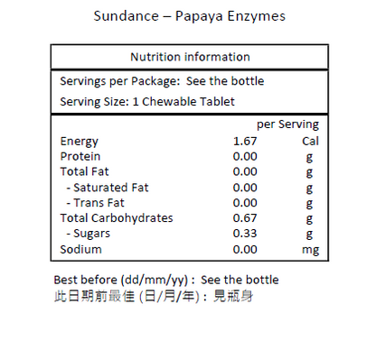 Sundance 木瓜酶咀嚼片 天然熱帶風味 100片 [原裝平行進口]