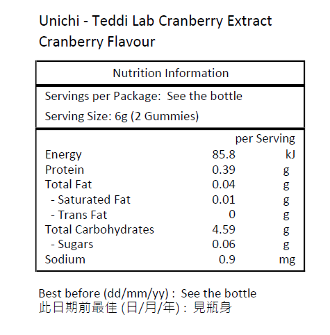 Unichi 澳洲 Unichi Teddi Lab 女性蔓越莓精華小熊軟糖 蔓越莓味 60粒－產品圖片 2