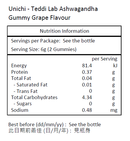 Unichi 澳洲 Unichi Teddi Lab 南非醉茄小熊軟糖 葡萄味 60粒－產品圖片 2