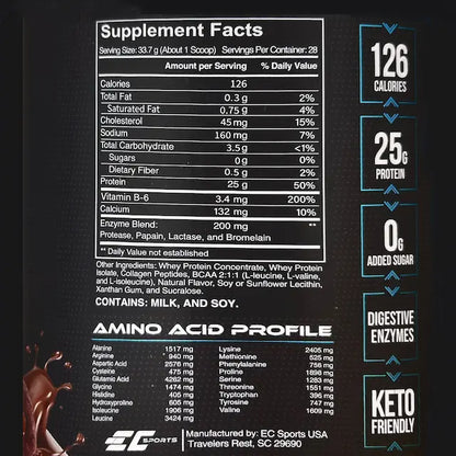 EC SPORTS 純乳清蛋白粉 +消化酵素 雙重朱古力味 2.08磅 (Earth's Creation)美國製造 [平行進口]