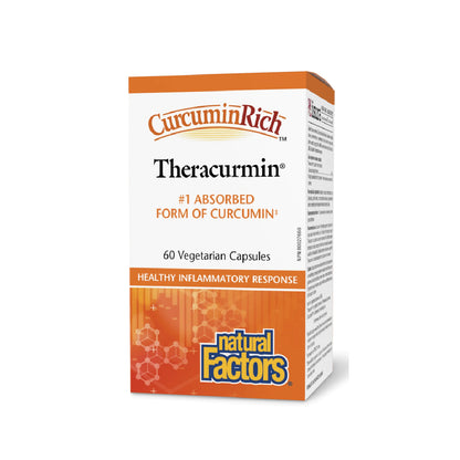 Natural Factors CurcuminRich™ Theracurmin™ 健身薑黃素精華 (30 毫克) 60 粒